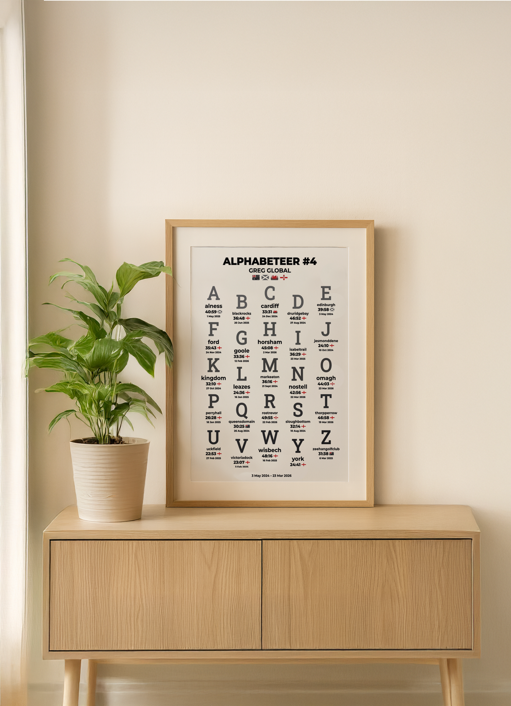 Parkrun achievements