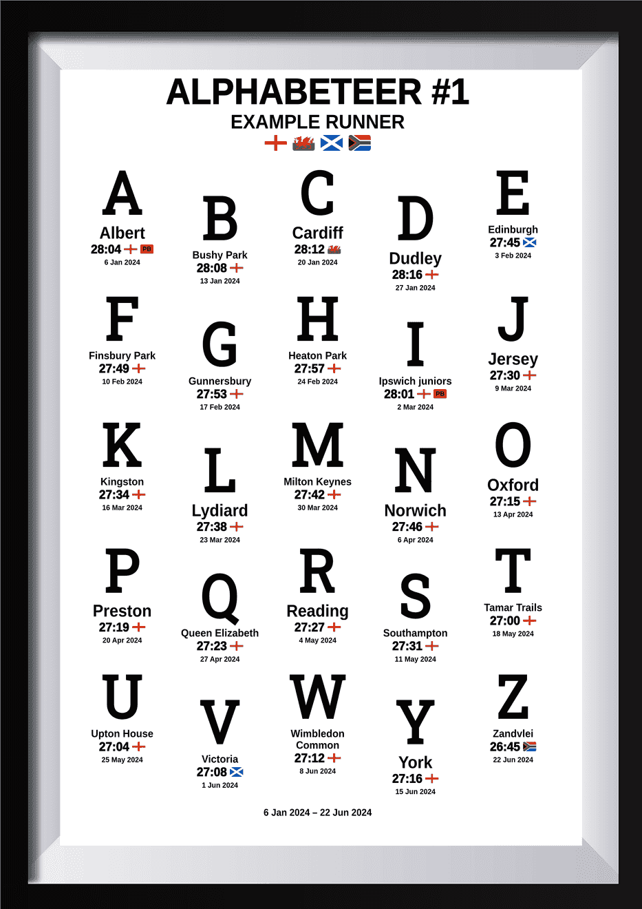 Alphabeteer #1 preview