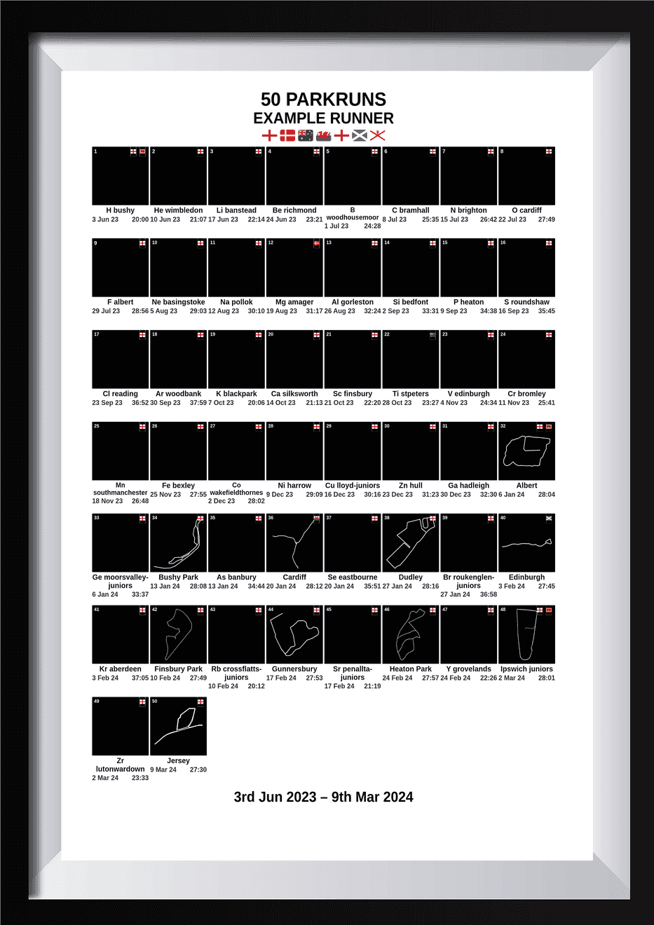 50 Runs Milestone preview