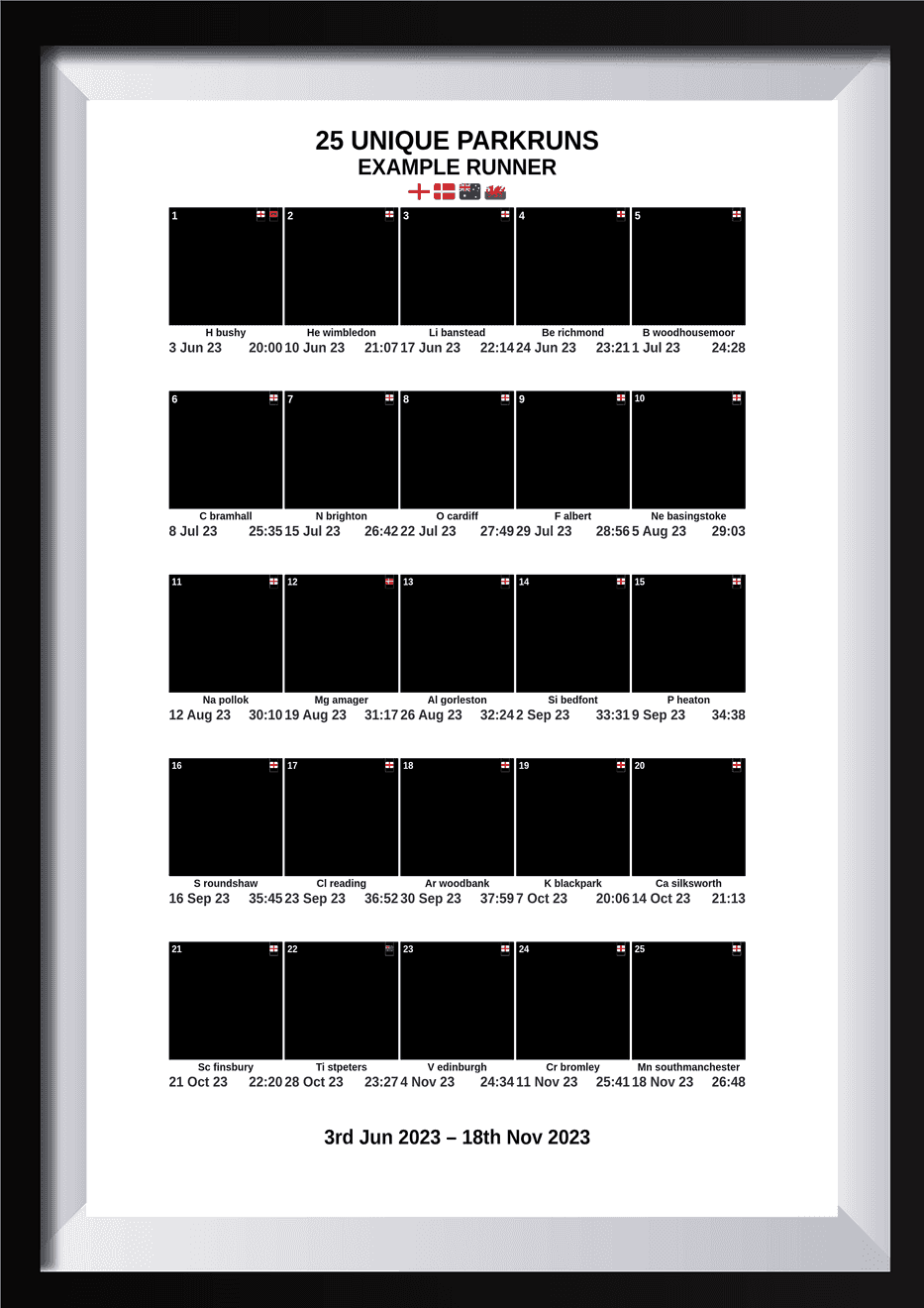 25 Unique Runs Milestone preview