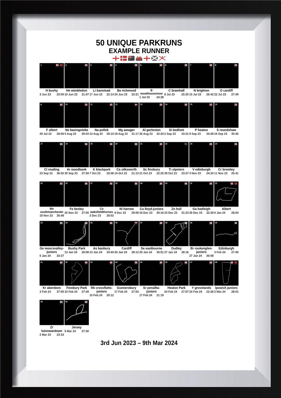 50 Unique Runs Milestone preview