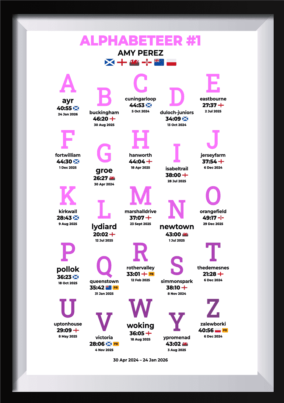 Alphabeteer Challenge Product
