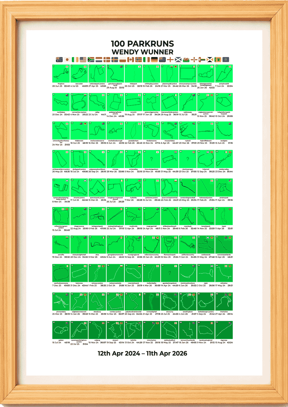 100 Runs Milestone Product