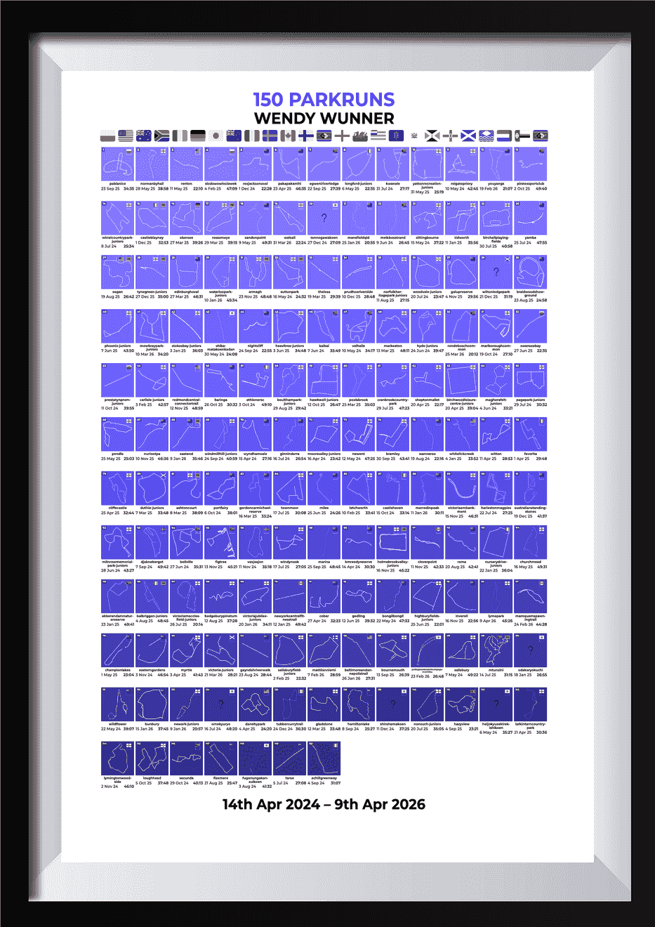 150 Runs Milestone Product