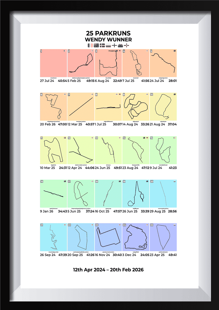 25 Milestone product image