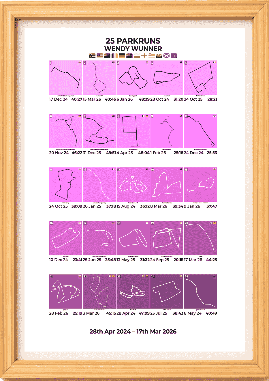 25 Milestone product image