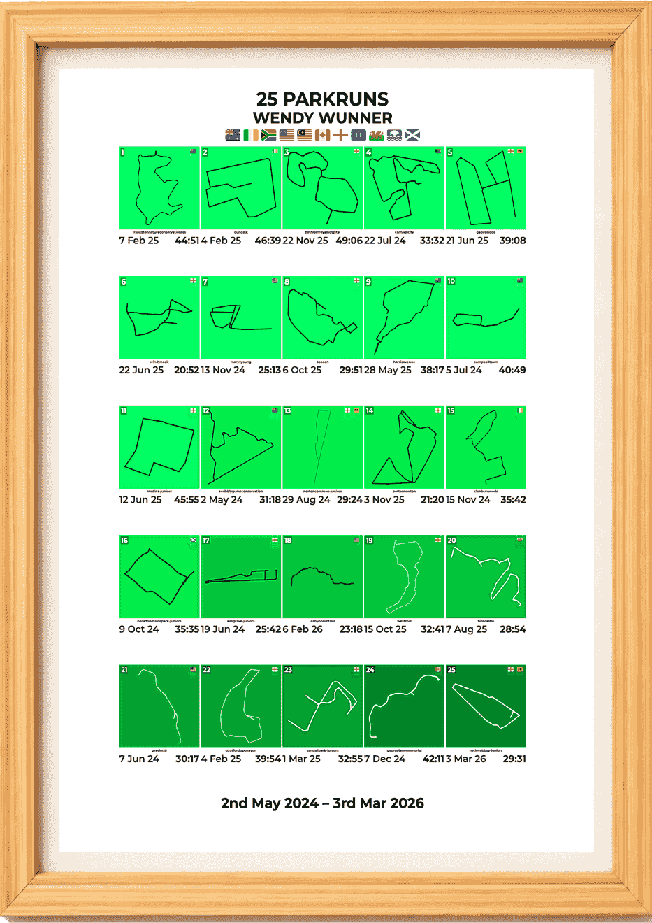25 Milestone product image