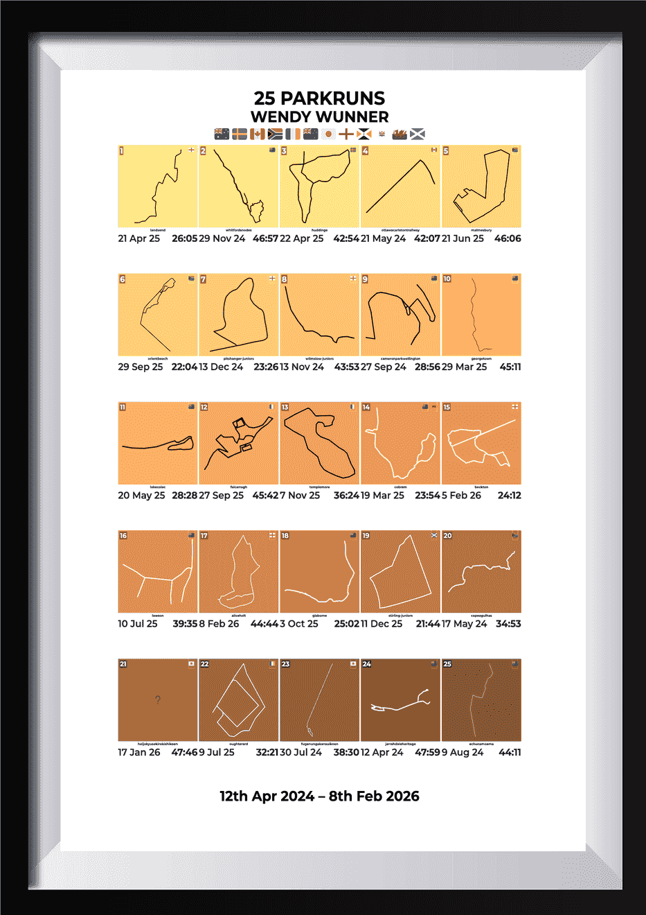 25 Milestone product image