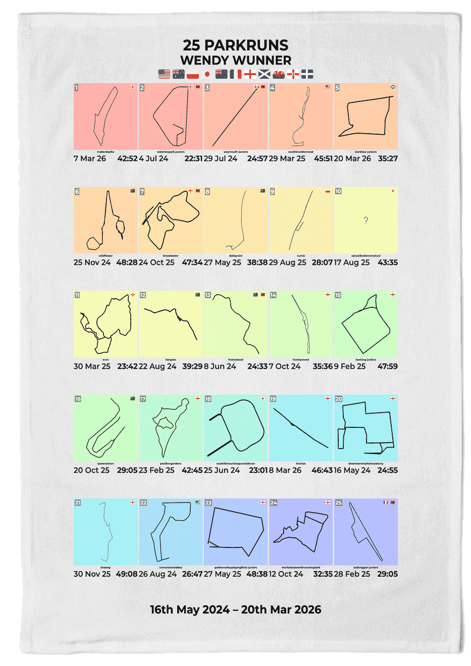 25 Milestone product image