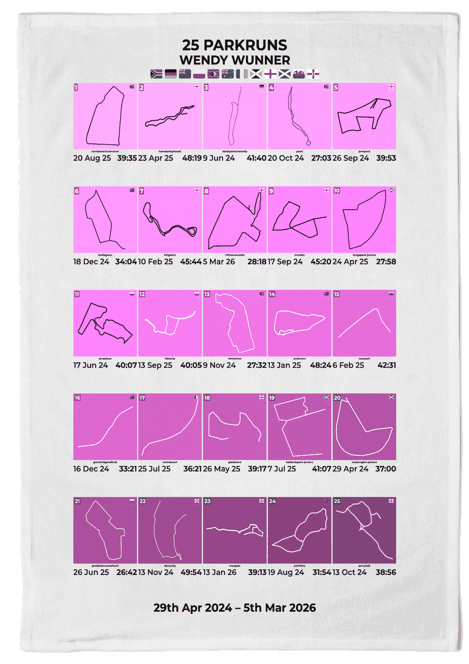 25 Milestone product image