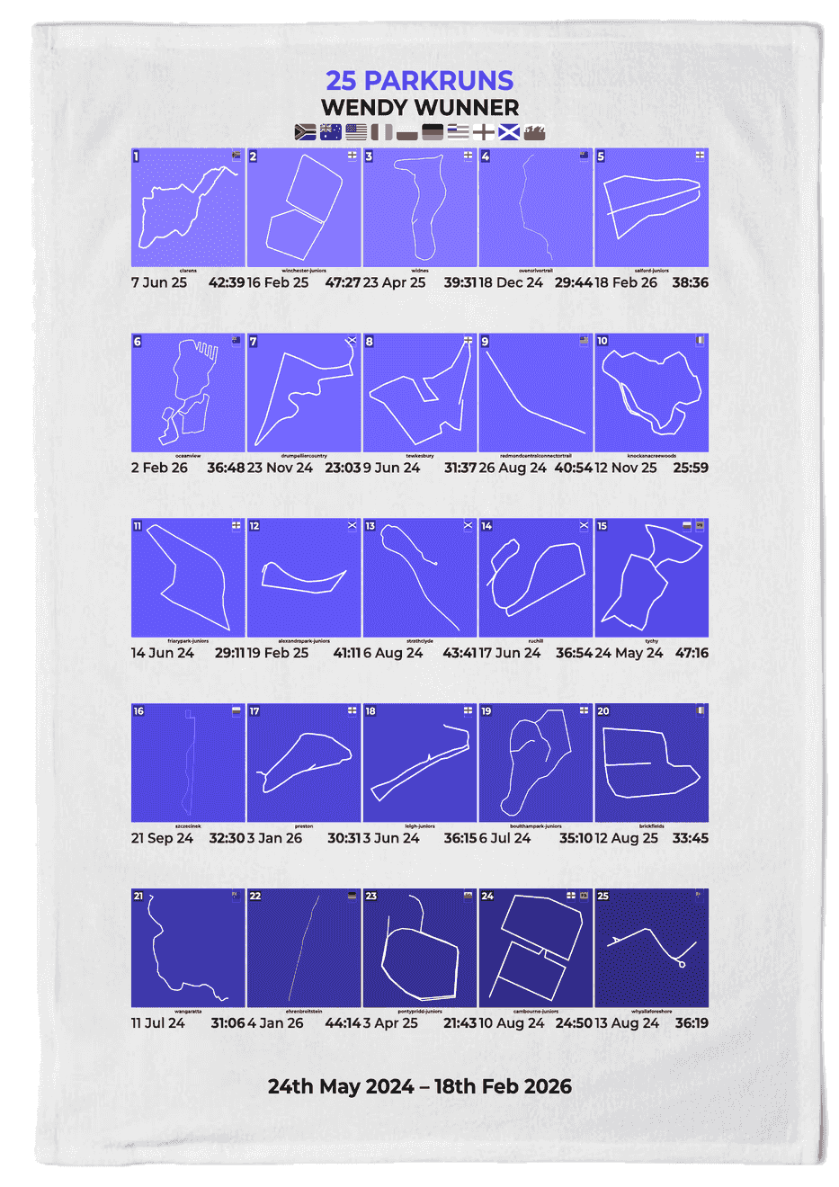 25 Milestone product image