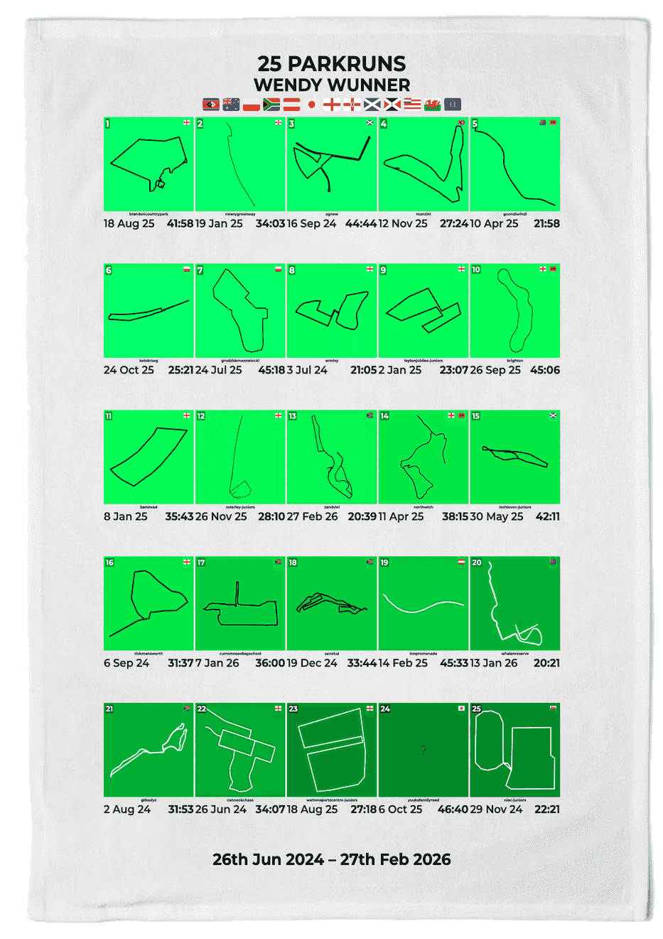 25 Milestone product image