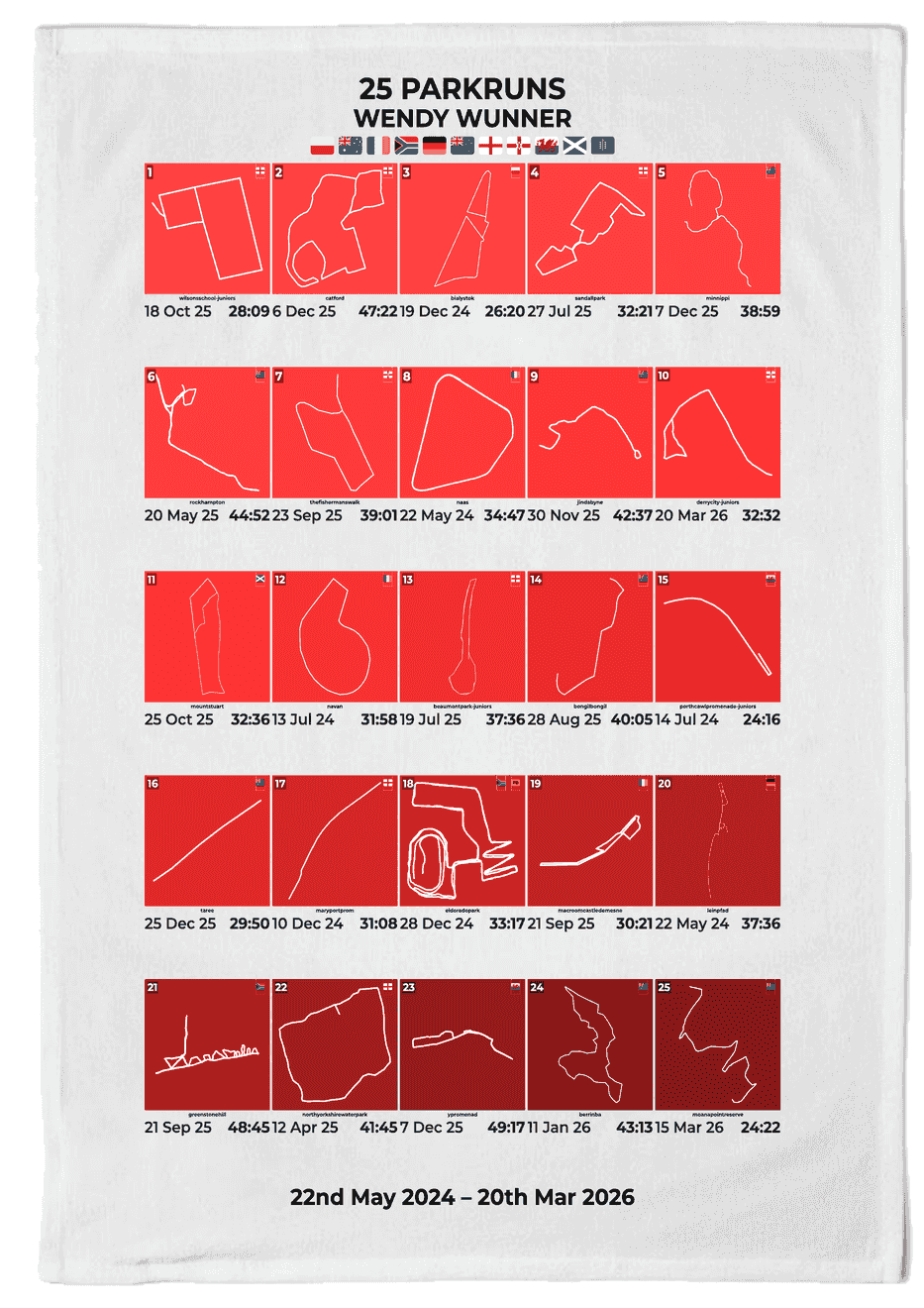 25 Milestone product image