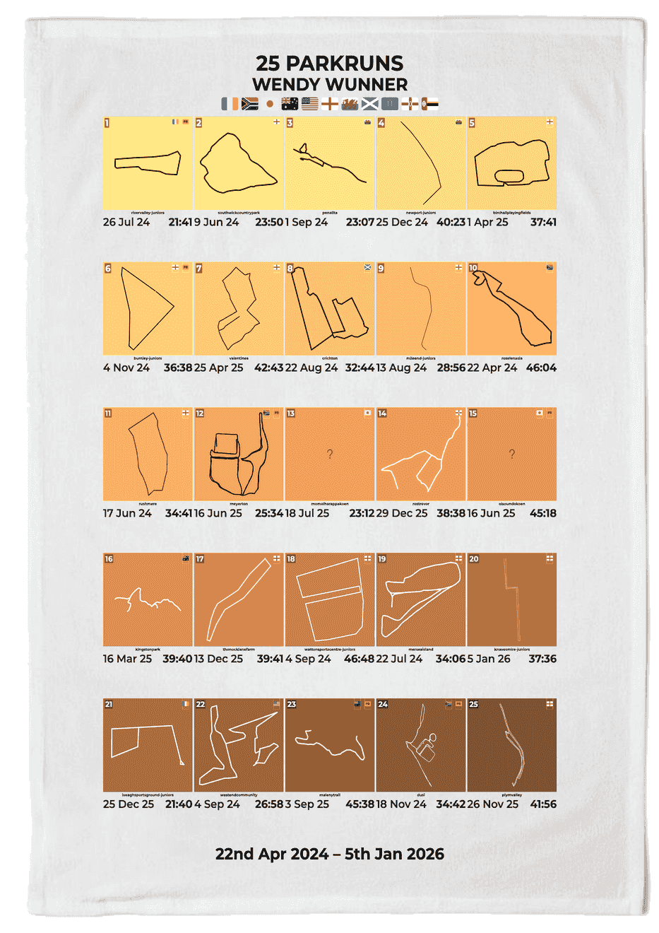 25 Milestone product image