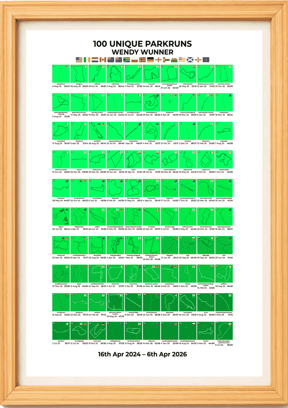 100 Unique Runs Milestone Product