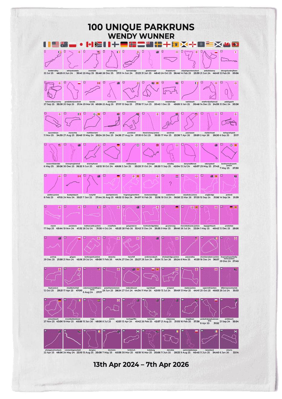 100 Unique Runs Milestone Product