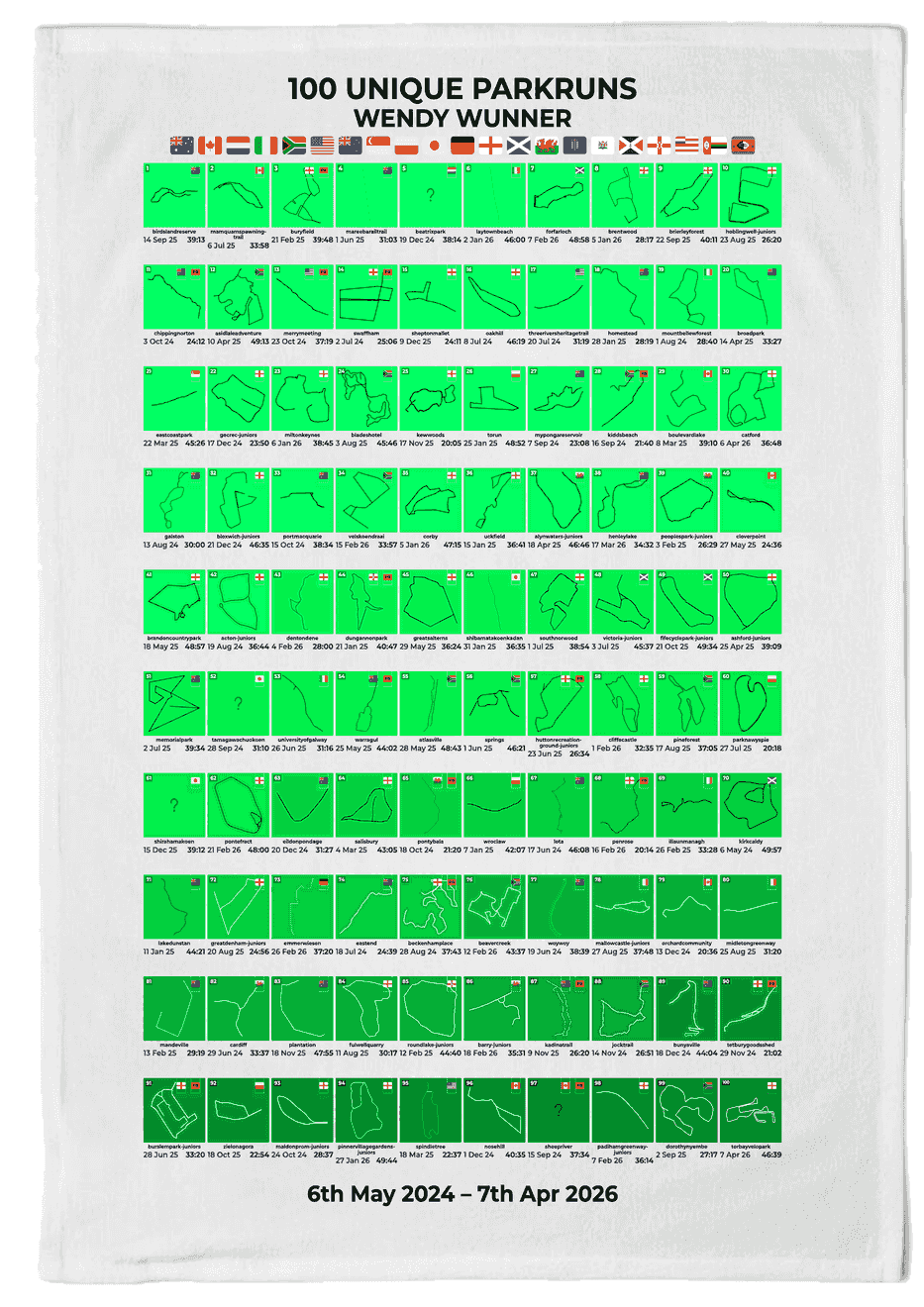 100 Unique Runs Milestone Product