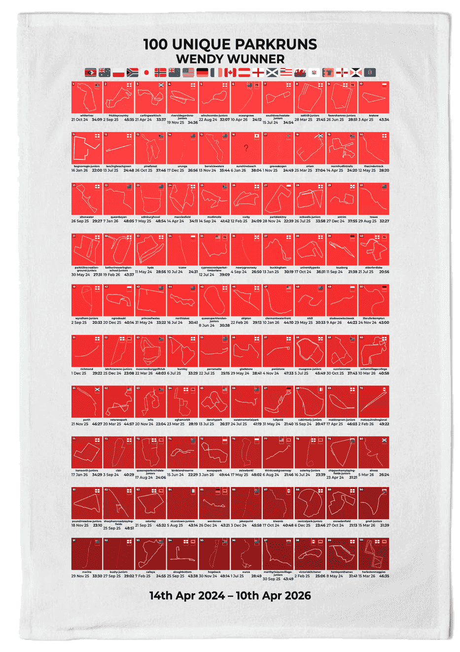 100 Unique Runs Milestone Product