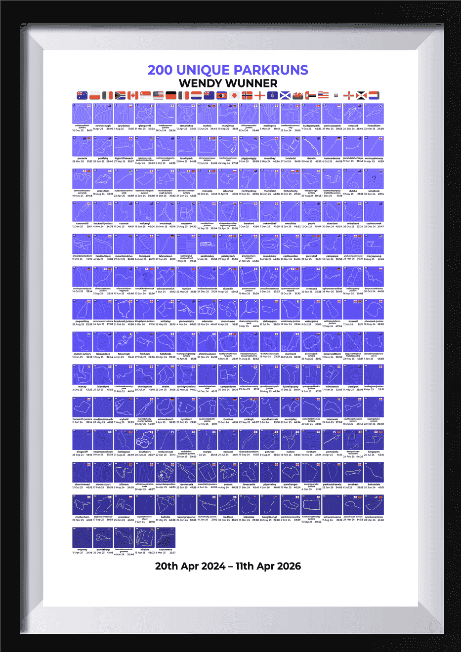 200 Unique Runs Milestone
