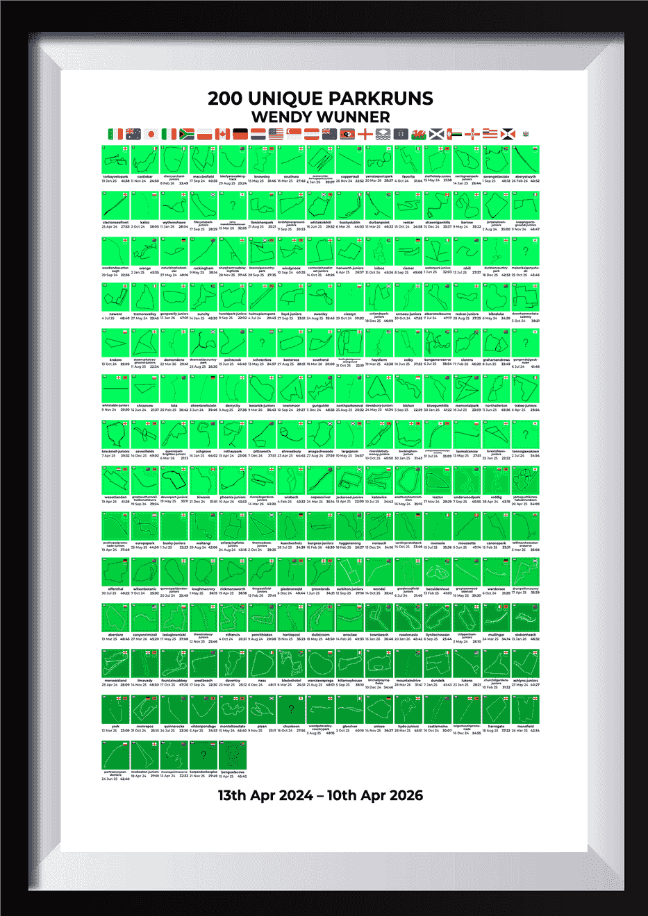 200 Unique Runs Milestone