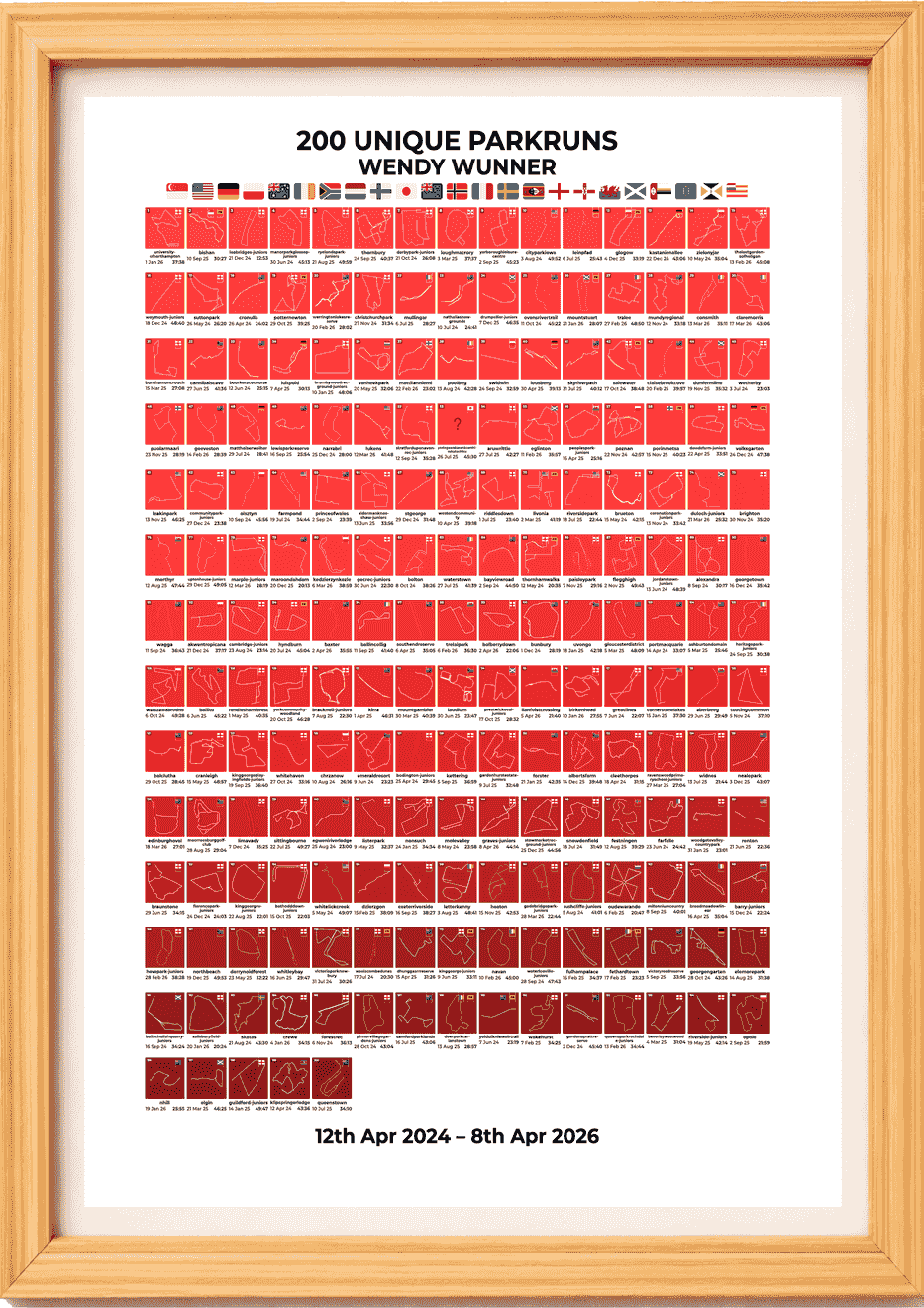 200 Unique Runs Milestone
