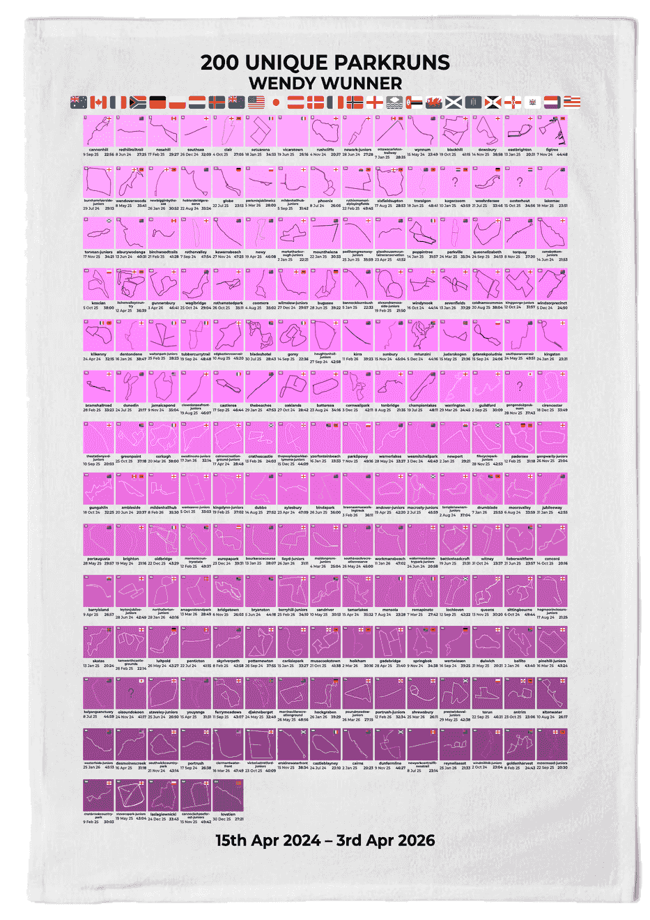 200 Unique Runs Milestone Product