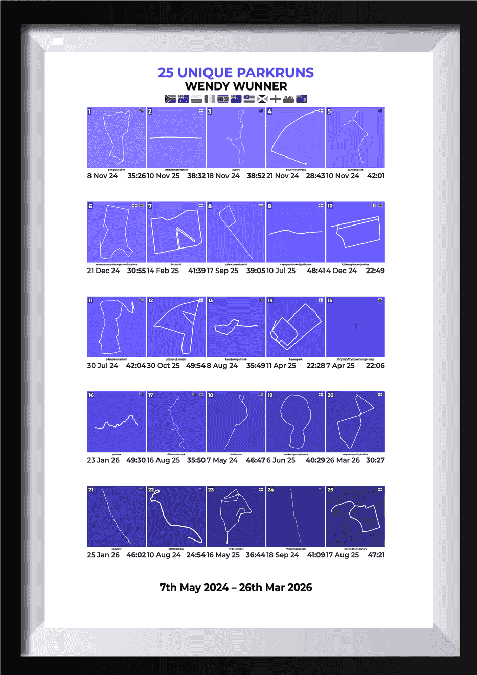 25 Unique Runs Milestone