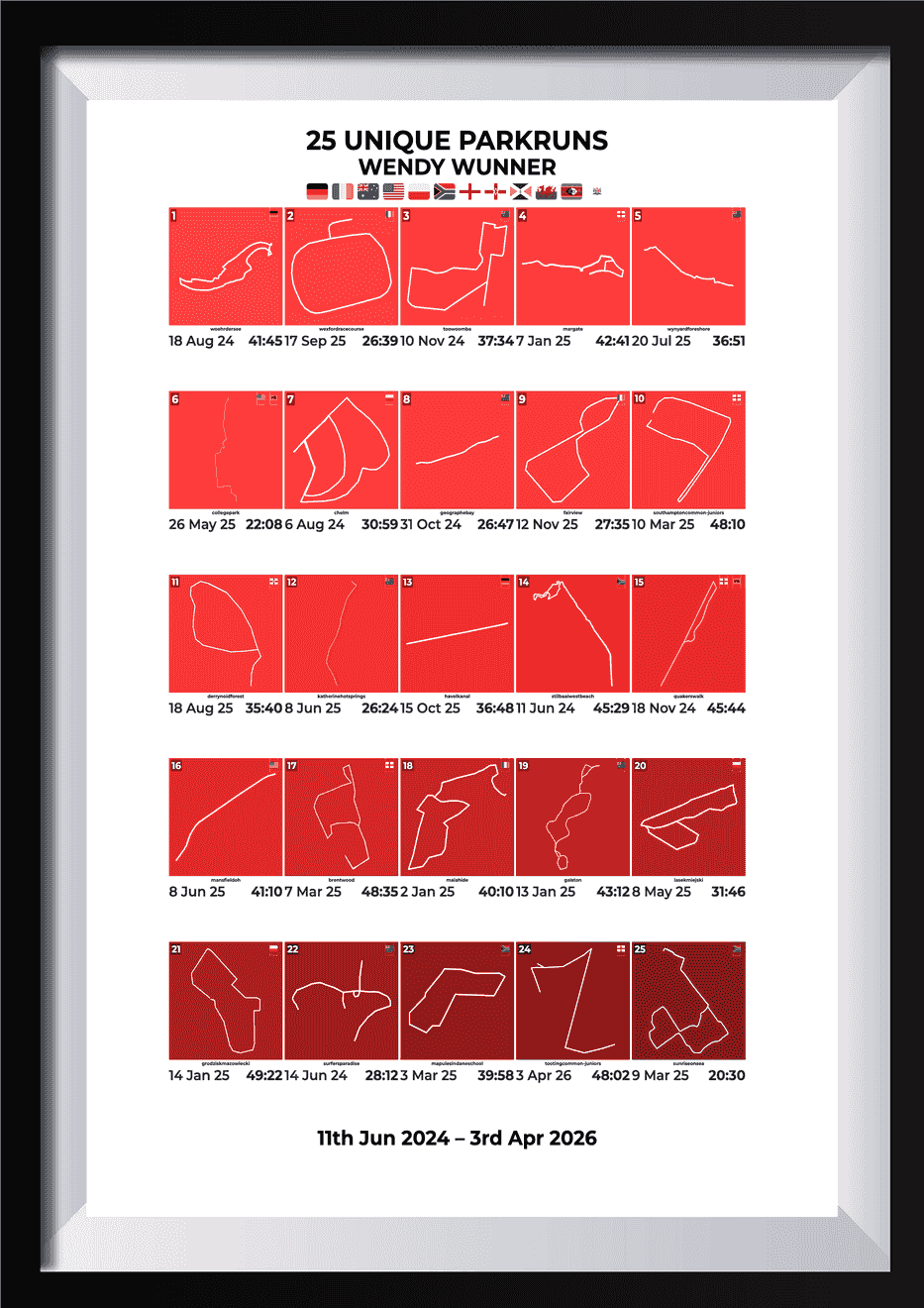 25 Unique Runs Milestone
