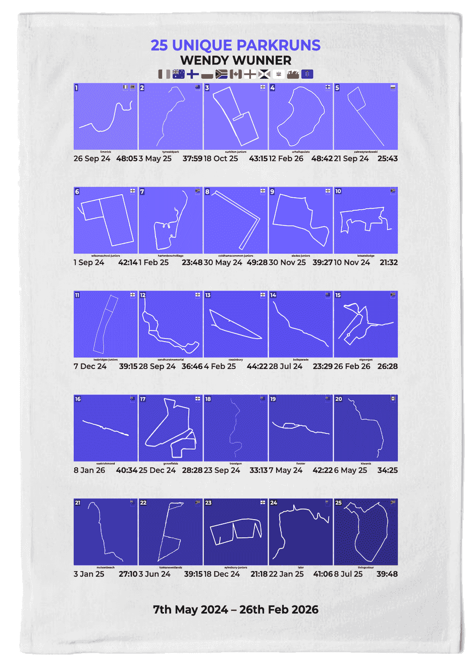 25 Unique Runs Milestone