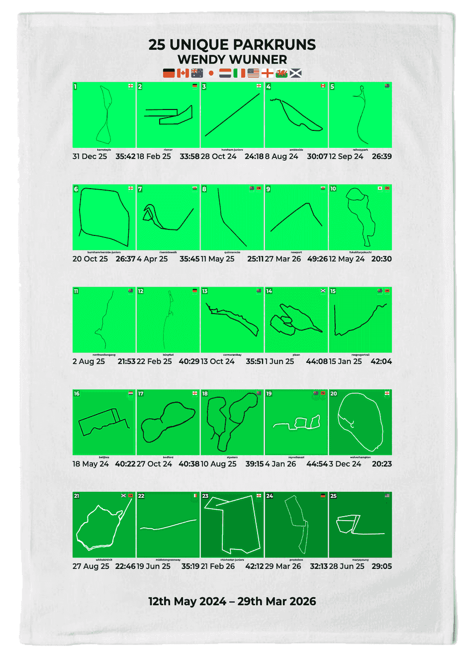 25 Unique Runs Milestone