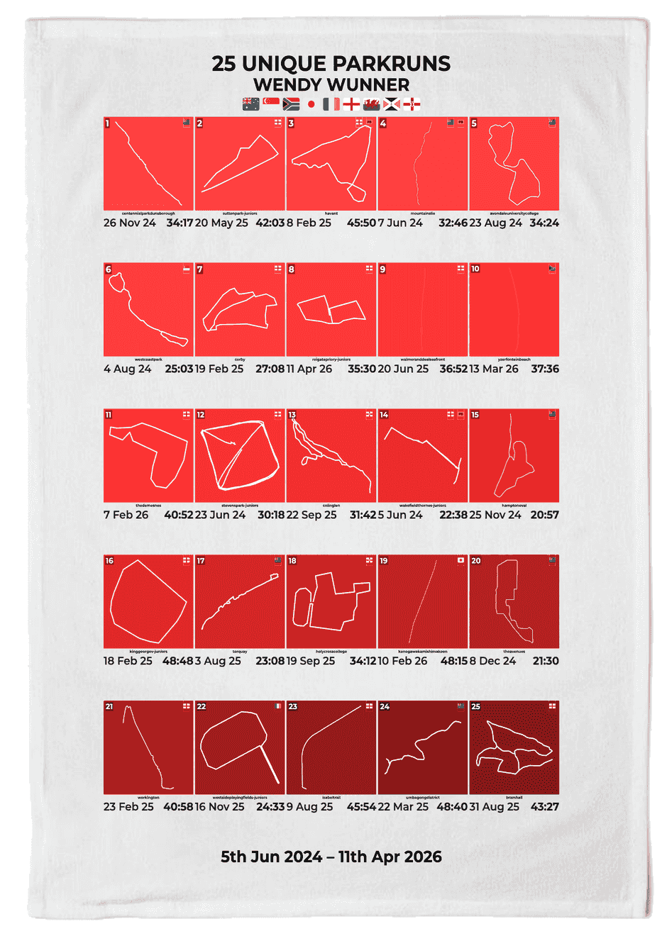 25 Unique Runs Milestone