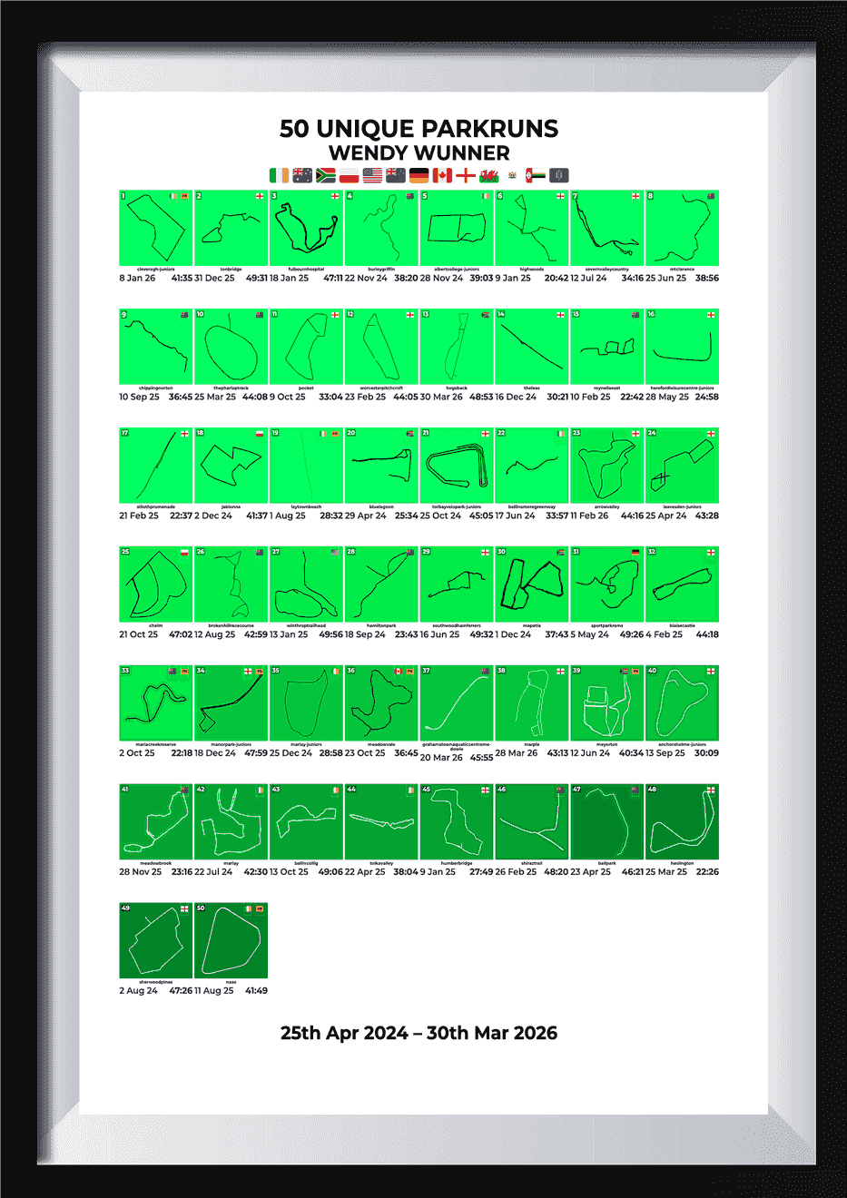 50 Unique Runs Milestone Product