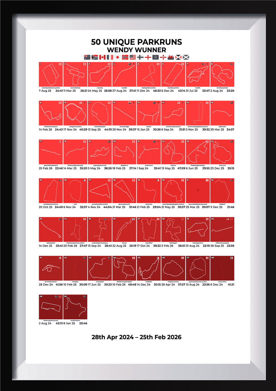 50 Unique Runs Milestone