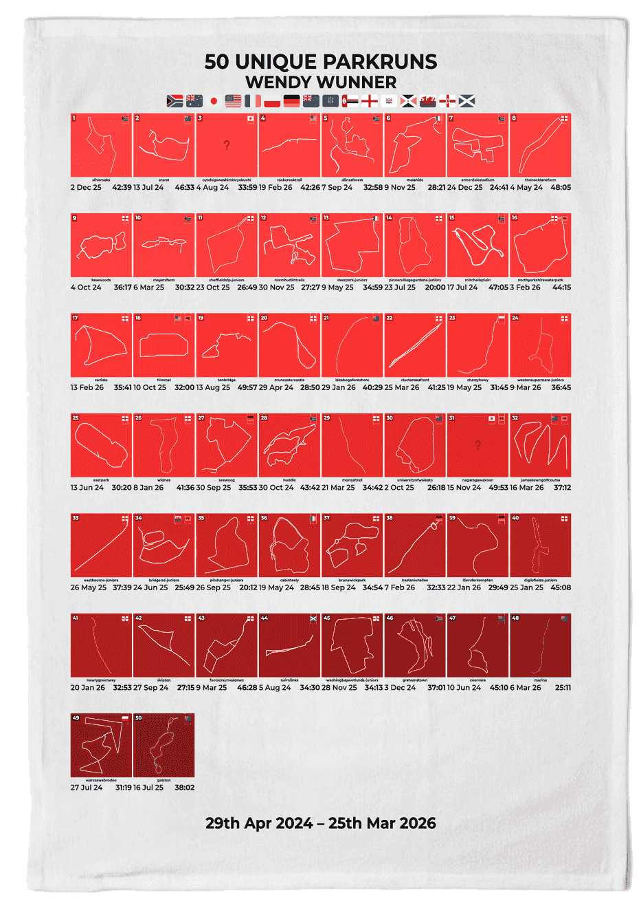 50 Unique Runs Milestone