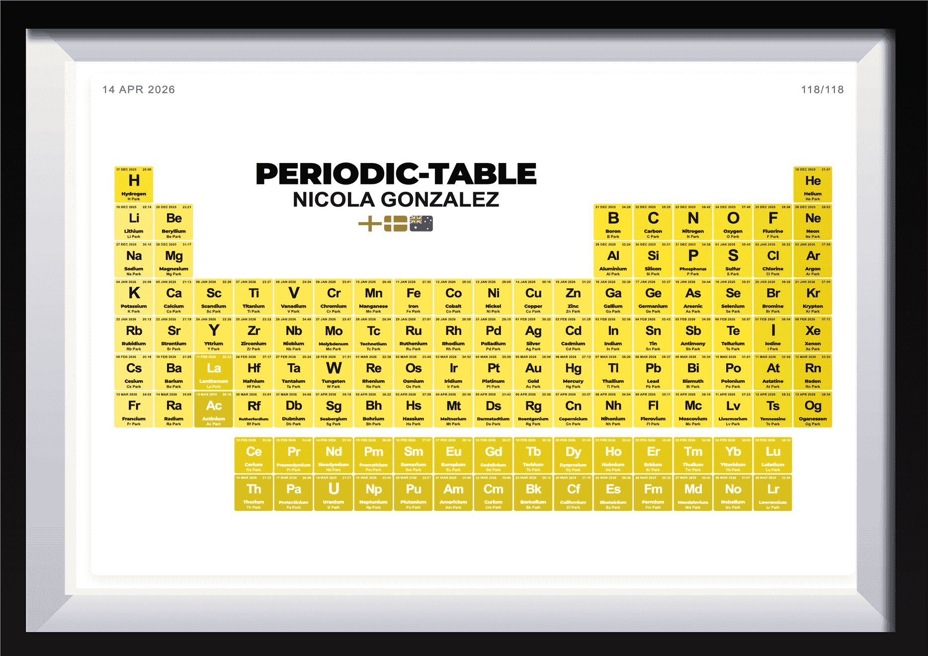 Periodic Table #1